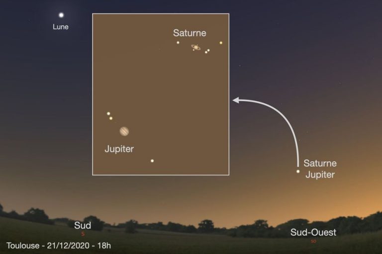 Astronomie : conjonction de Jupiter et de Saturne, quatre raisons de ne pas rater cet événement…