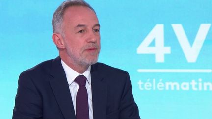 Budget et fiscalité :