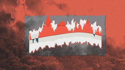 Canicules, températures nocturnes, incendies, sécheresse... Visualisez à quel point l'été 2026 a été hors norme en sept infographies