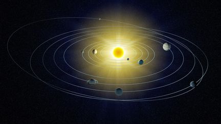 Une nouvelle planète découverte