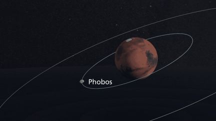 Le rover franco-allemand Idéfix en direction d'une lune martienne