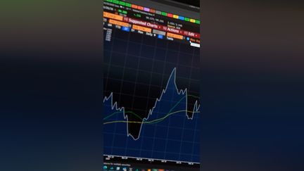 Dette française, alerte sur les taux d'emprunt